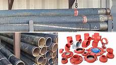 Pipe Flange Types