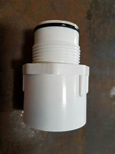 Pvc Pipe Joints