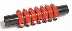 Grooved Coupling