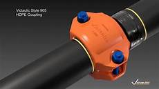 Grooved Pipe