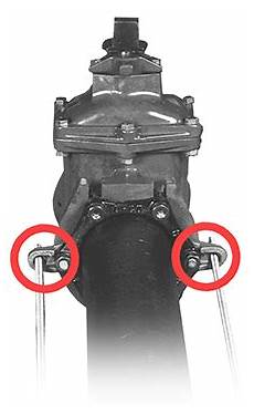 Mechanical Joint Fittings