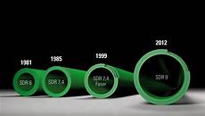 Pp Pipe Fittings