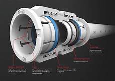 Speedfit Pipe